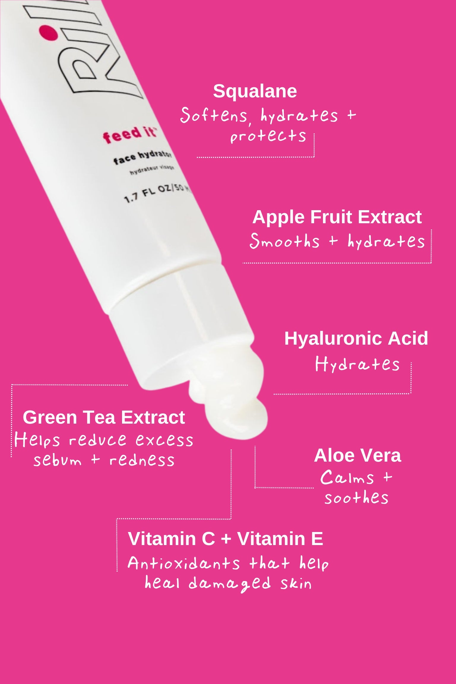 The white Rile tube showing some of the hydrator moisturizer. The ingredients Squalane, Apple Fruit extract, Aloe vera, hyaluronic acid, vitamin C and Vitamin E and green tea extract are highlighted and how they soften, hydrate, calm and soothe skin.