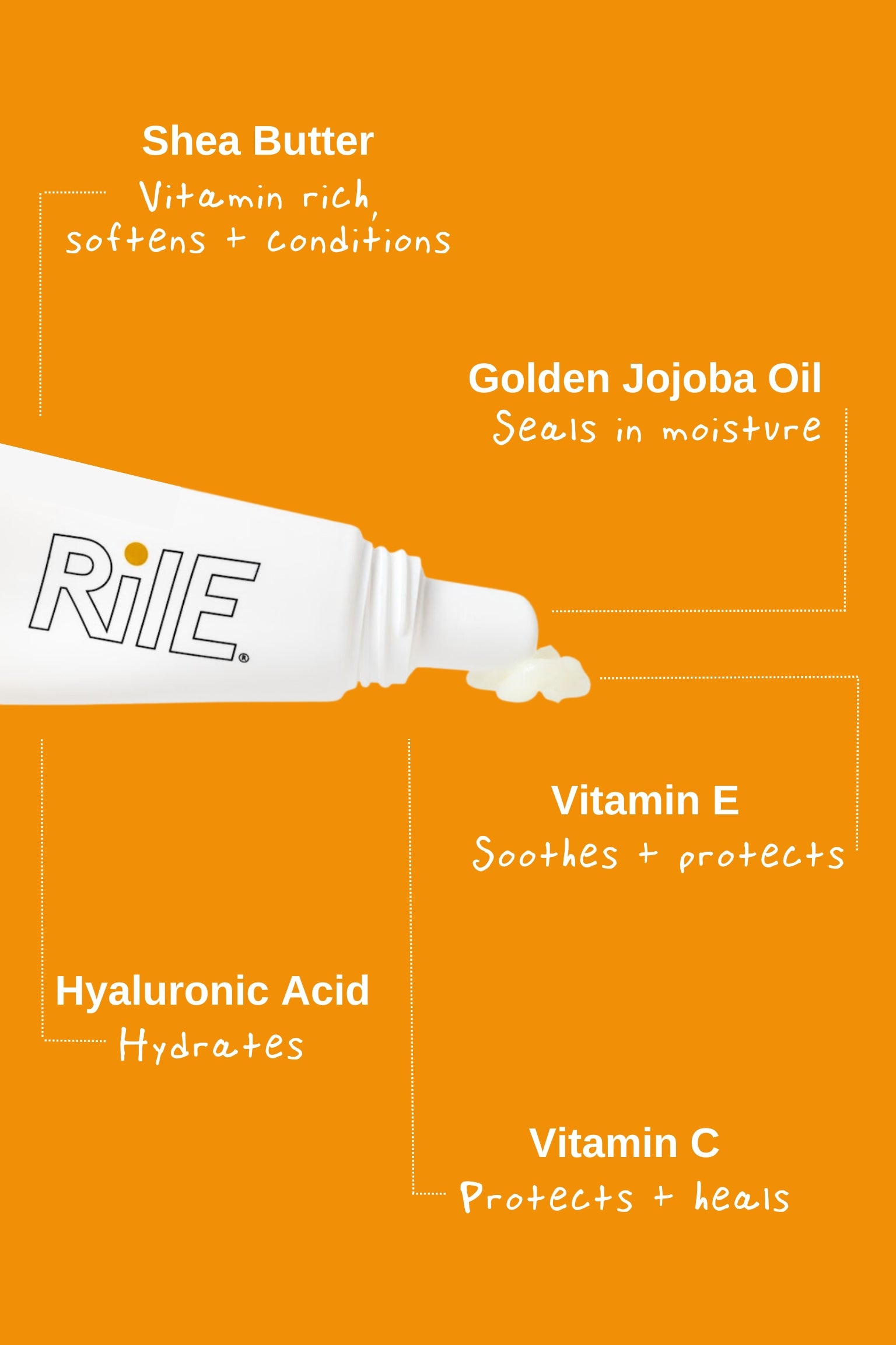 The white Rile tube showing the lip balm. The ingredients Shea butter, golden jojoba oil, vitamin e, hyaluronic acid and vitamin c are highlighted and how they soothe, protect and soften lips.
